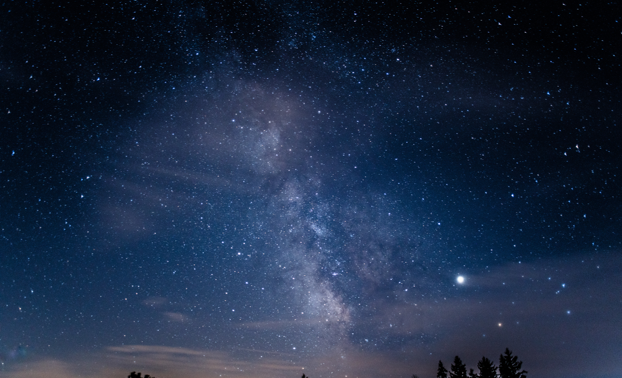 Focal Length and Composition Photography Guide