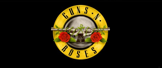 Guns N’ Roses Announce 2020 Summer Tour
